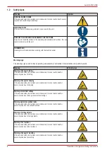 Preview for 8 page of AL-KO AT4F Series Operating And Assembly Instruction Manual