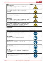 Preview for 9 page of AL-KO AT4F Series Operating And Assembly Instruction Manual