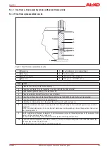 Preview for 49 page of AL-KO AT4F Series Operating And Assembly Instruction Manual