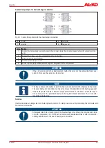 Preview for 63 page of AL-KO AT4F Series Operating And Assembly Instruction Manual