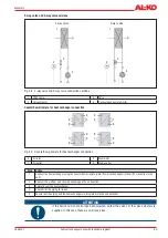 Preview for 65 page of AL-KO AT4F Series Operating And Assembly Instruction Manual