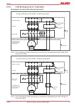 Preview for 79 page of AL-KO AT4F Series Operating And Assembly Instruction Manual