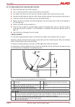 Preview for 89 page of AL-KO AT4F Series Operating And Assembly Instruction Manual