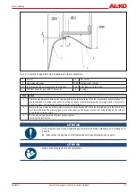 Preview for 91 page of AL-KO AT4F Series Operating And Assembly Instruction Manual