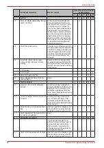 Preview for 98 page of AL-KO AT4F Series Operating And Assembly Instruction Manual