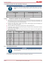 Preview for 125 page of AL-KO AT4F Series Operating And Assembly Instruction Manual