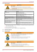 Preview for 126 page of AL-KO AT4F Series Operating And Assembly Instruction Manual