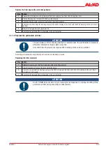 Preview for 129 page of AL-KO AT4F Series Operating And Assembly Instruction Manual