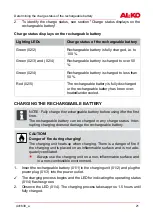 Preview for 21 page of AL-KO B05-3640 Translation Of The Original Operating Instructions