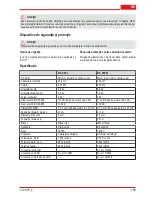 Предварительный просмотр 201 страницы AL-KO BC 260 B Manual