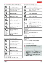 Preview for 155 page of AL-KO BC 330 MT Original Instructions For Use