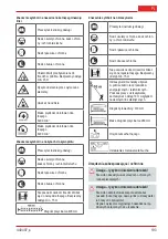 Preview for 193 page of AL-KO BC 330 MT Original Instructions For Use