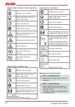 Preview for 212 page of AL-KO BC 330 MT Original Instructions For Use