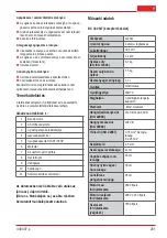 Preview for 251 page of AL-KO BC 330 MT Original Instructions For Use