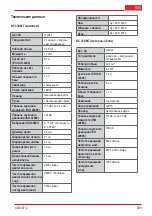 Preview for 399 page of AL-KO BC 330 MT Original Instructions For Use