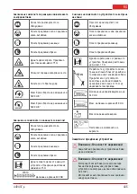 Preview for 435 page of AL-KO BC 330 MT Original Instructions For Use