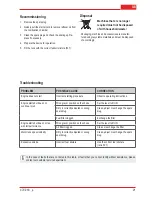 Preview for 21 page of AL-KO BC 4535 II Instructions For Use Manual