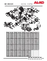 Предварительный просмотр 239 страницы AL-KO BC 4535 II Instructions For Use Manual