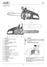 Preview for 4 page of AL-KO BKS 35/35 Manual