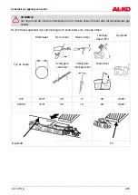 Preview for 283 page of AL-KO BKS 3835 Original Operating Instructions