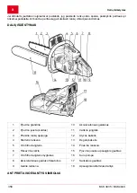 Preview for 358 page of AL-KO BKS 3835 Original Operating Instructions