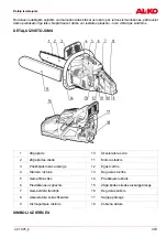 Preview for 379 page of AL-KO BKS 3835 Original Operating Instructions