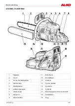 Предварительный просмотр 311 страницы AL-KO BKS 4540 Translation Of The Original Operating Instructions