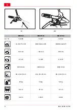 Предварительный просмотр 6 страницы AL-KO BM 660 III Translation Of The Original Operating Instructions