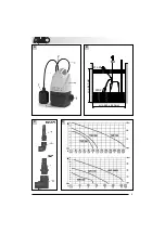 Предварительный просмотр 3 страницы AL-KO BVP 19000 Manual