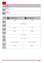 Preview for 4 page of AL-KO C60 Li Operating Instructions Manual