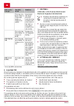 Preview for 16 page of AL-KO C60 Li Operating Instructions Manual