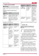 Preview for 27 page of AL-KO C60 Li Operating Instructions Manual