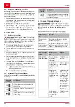 Preview for 66 page of AL-KO C60 Li Operating Instructions Manual