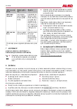 Preview for 67 page of AL-KO C60 Li Operating Instructions Manual