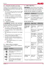 Preview for 83 page of AL-KO C60 Li Operating Instructions Manual