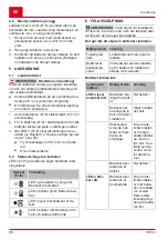 Preview for 88 page of AL-KO C60 Li Operating Instructions Manual