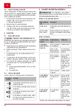 Preview for 98 page of AL-KO C60 Li Operating Instructions Manual