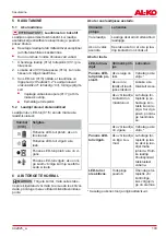 Preview for 103 page of AL-KO C60 Li Operating Instructions Manual