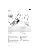 Предварительный просмотр 9 страницы AL-KO Classic 4.26 P-A Operating Instructions Manual