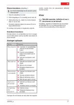 Preview for 21 page of AL-KO Combi Care 32.3 VLE Comfort Operating Instructions Manual