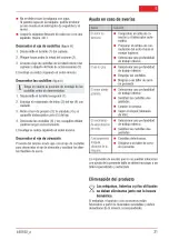 Preview for 31 page of AL-KO Combi Care 32.3 VLE Comfort Operating Instructions Manual