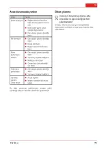 Preview for 145 page of AL-KO Combi Care 32.3 VLE Comfort Operating Instructions Manual