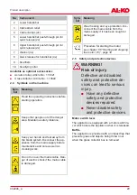 Preview for 29 page of AL-KO COMBI-CARE 36.8 E Comfort Translation Of The Original Instructions For Use