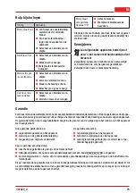 Preview for 25 page of AL-KO Combi Care 38.6 E comfort Translation Of The Original Instructions For Use