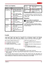 Preview for 31 page of AL-KO Combi Care 38.6 E comfort Translation Of The Original Instructions For Use