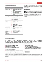 Preview for 115 page of AL-KO Combi Care 38.6 E comfort Translation Of The Original Instructions For Use