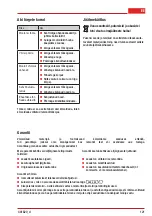 Preview for 121 page of AL-KO Combi Care 38.6 E comfort Translation Of The Original Instructions For Use