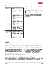 Preview for 175 page of AL-KO Combi Care 38.6 E comfort Translation Of The Original Instructions For Use