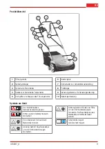 Предварительный просмотр 9 страницы AL-KO COMBI-CARE 38 E comfort Translation Of The Original Instructions For Use