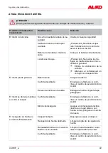 Preview for 49 page of AL-KO Comfort 38.4 Li Translation Of The Original Operating Instructions